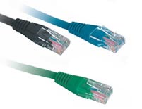 cat5e patch cables
