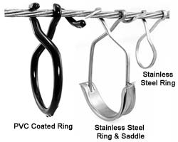 CAB Cable Rings