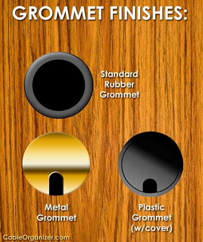 Grommet Finishes � Rubber, Metal, Plastic