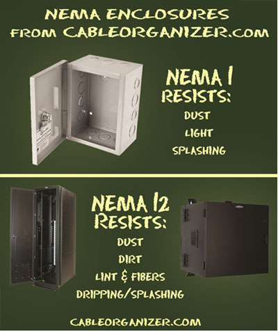 The NEMA rated enclosures offered by CableOrganizer.com