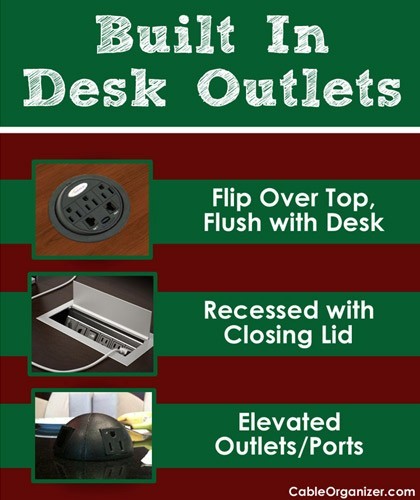 The different types of Built-In Desk Outlets