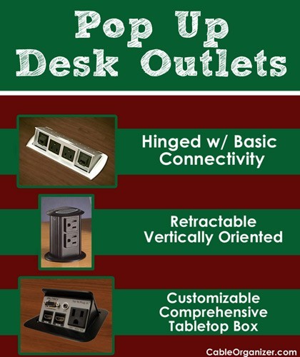 The different types of Pop-Up Desk Outlets